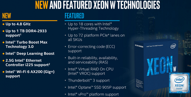 Intel W-2200 Series Features