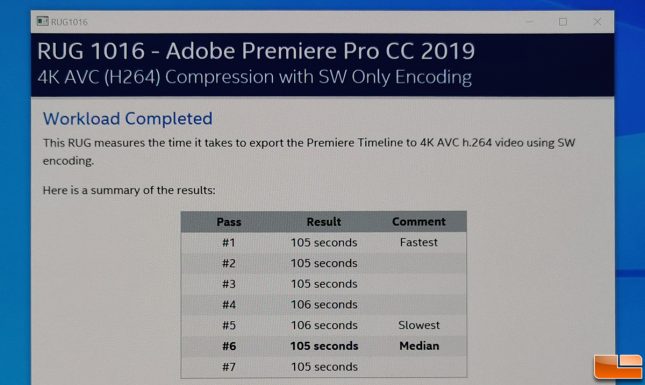 RUG Results Intel Casecade Lake-X