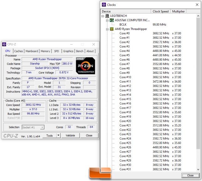 AMD Ryzen Threadripper 3970X CPU-Z Clocks