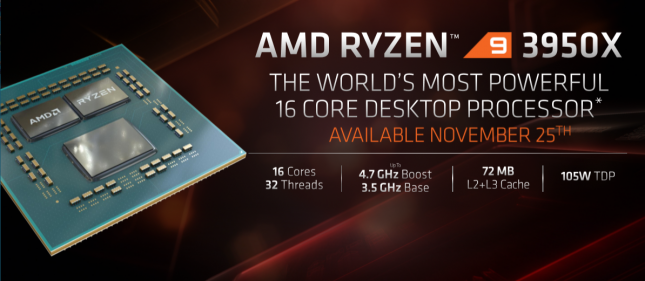 AMD Ryzen 9 3950X CPU Specifications