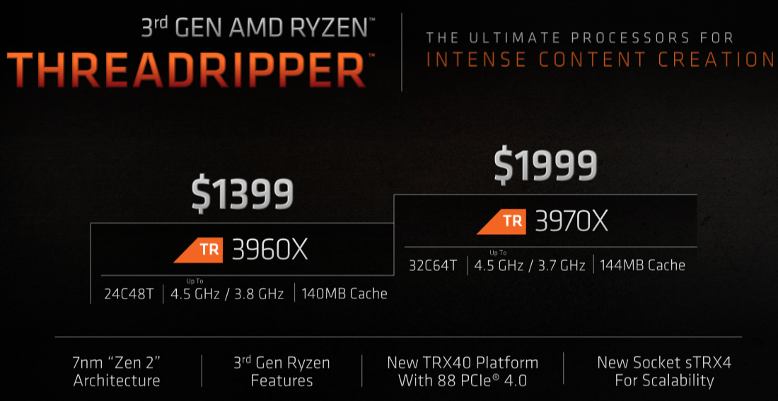 Image result for Ryzen Threadripper 3970X"