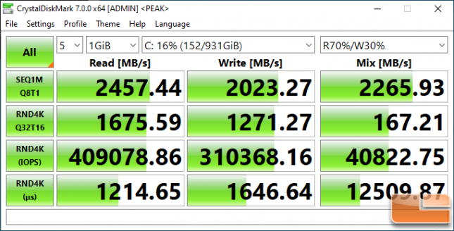 CrystalDiskMark WD SN550 1TB