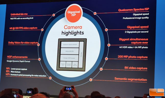 Snapdragon 865 Camera Highlights