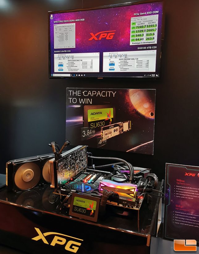 ADATA SSD Display at CES 2020