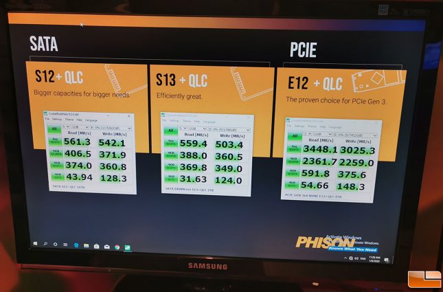 Phison E12 Performance