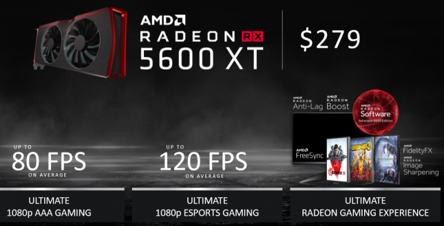Radeon RX 5600 XT Pricing