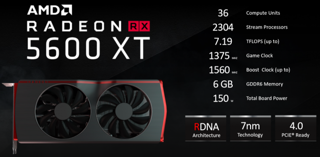 AMD Radeon 5600 XT Specs