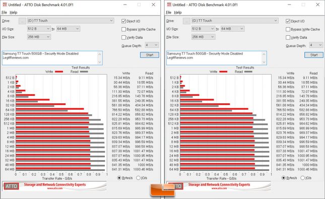 Samsung T7 Touch Portable SSD - ATTO Disk Benchmark