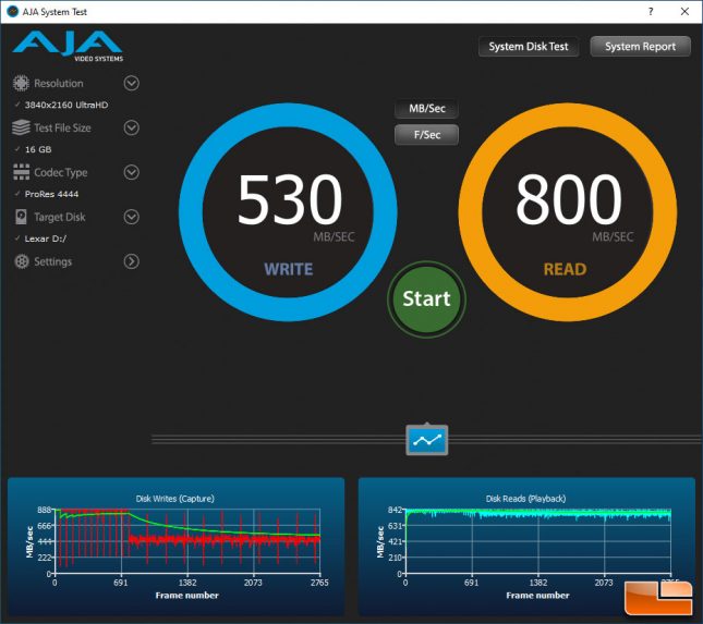 AJA Storage Test Lexar SL100 Pro Portable SSD