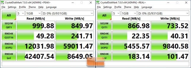 Lexar SL100 Pro CrystalDiskMark