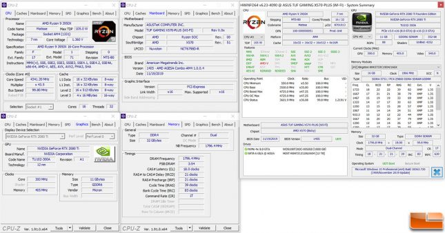 AMD Ryzen 9 3950X Test System Settings