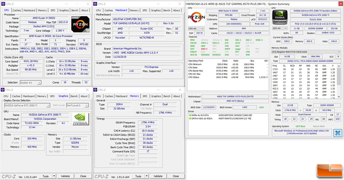 Best CPU For Gaming - Top 50 Steam Games Benchmarked - Legit Reviews