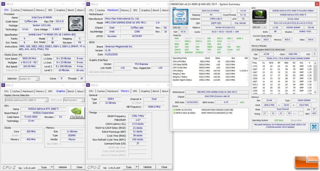 Intel Core i9-9900K Test System Settings