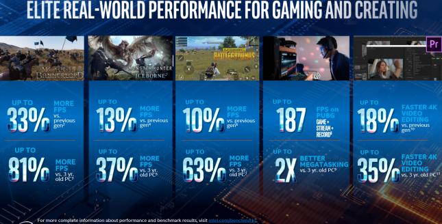 Intel 10th Gen Core Launch - Slide 6