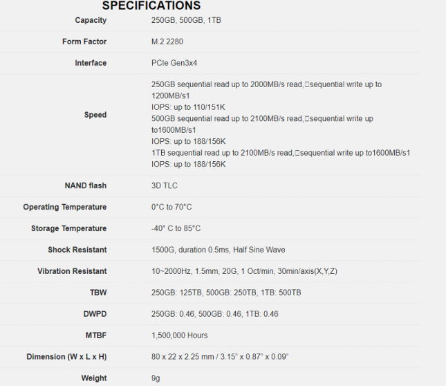 NM610 SSD Specs by Lexar