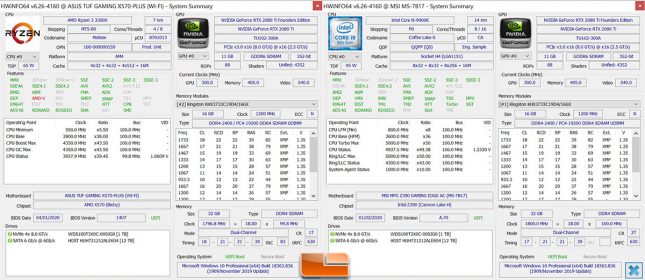 AMD and Intel System Settings