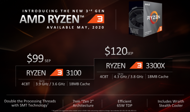 AMD Ryzen 3 Processors for 2020