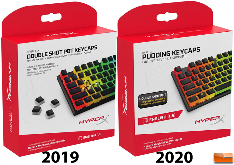 HyperX Pudding Double Shot PBT Keycaps Review Legit Reviews