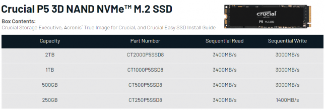 Crucial P5 SSD Specifications