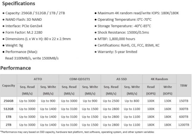 ADATA Falcon SSD Specifications