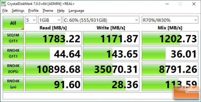 ADATA Swordfish CrystalDiskMark Benchmark