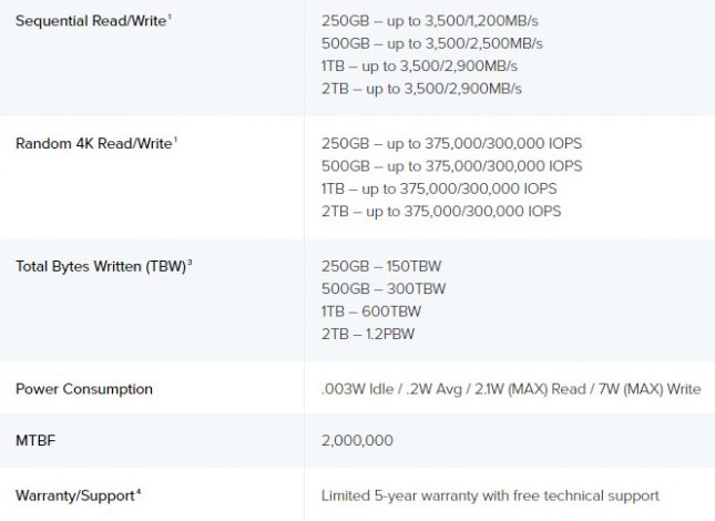 Kingston KC2500 Specifications