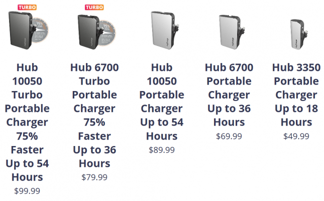 myCharge Hub Turbo Models