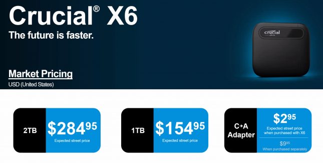 Crucial X6 Pricing