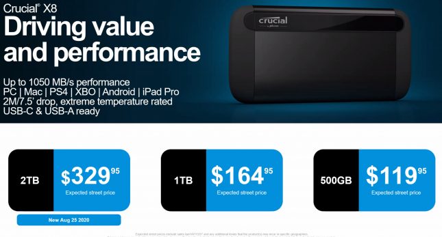 Crucial X8 Pricing 