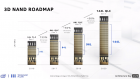 Intel 3D NAND Flash Roadmap For 2020