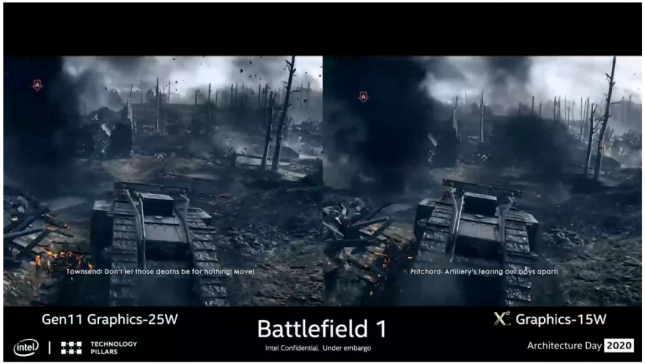 Intel Xe Running BF1