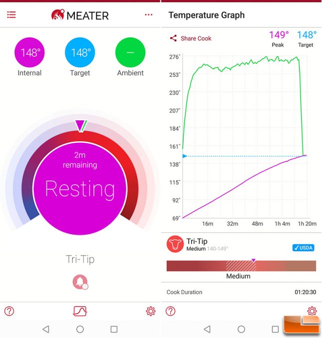 Meater App Setup Cook For Tri-Tip