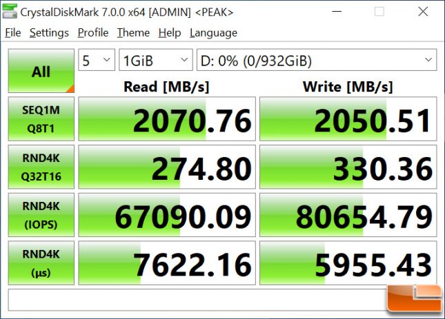 WD Black P50 Game Drive CrystalDiskMark Benchmark