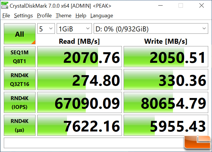 Wd Black P50 1tb Game Drive Review Legit Reviews