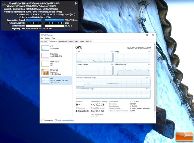 AV1 Decode on RTX 3080