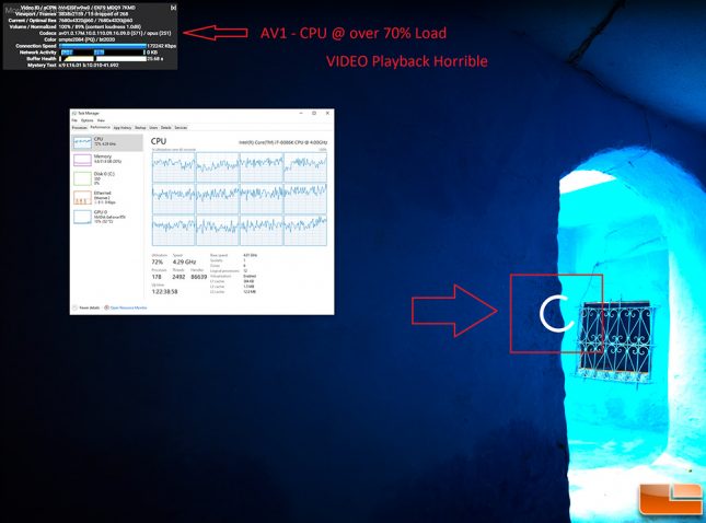 Software decode by CPU for AV1