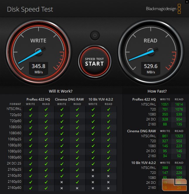 crucial x6 DiskSpeedTest