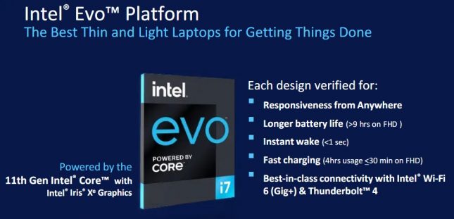 Intel EVO Processor