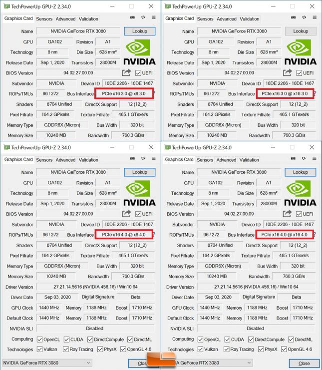 PCIe Gen 4 versus PCIe Gen 3 RTX 3080 Ampere