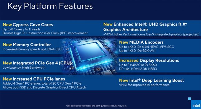 Intel Rocket Lake Key Platform Features