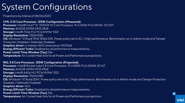 Intel Rocket Lake System Configurations