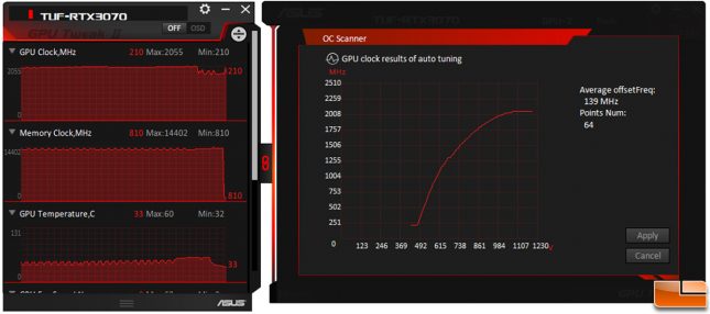 ASUS OC Scanner for 3070 TUF Gaming