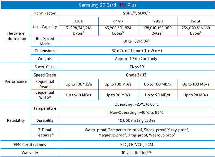 Samsung PRO Ultimate - Micro SD 128Go V30 - Carte mémoire Samsung