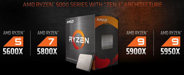 AMD Ryzen 5000 Series Processors
