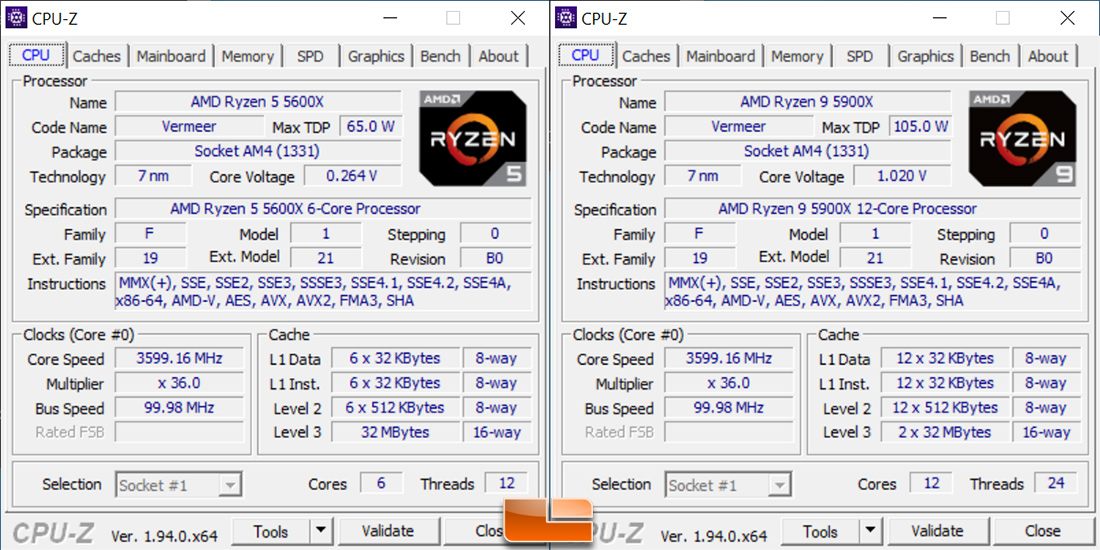 AMD Ryzen 9 5900X and Ryzen 5 5600X CPU Review - Legit Reviews