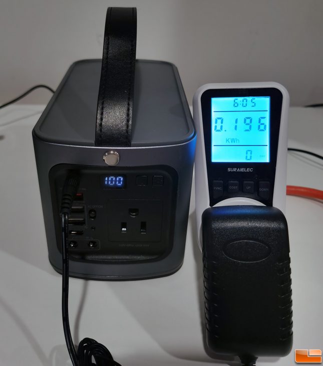 Charging Time ORICO Portable Power Station