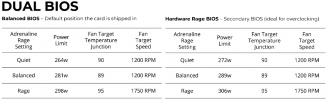 merc319 dual bios