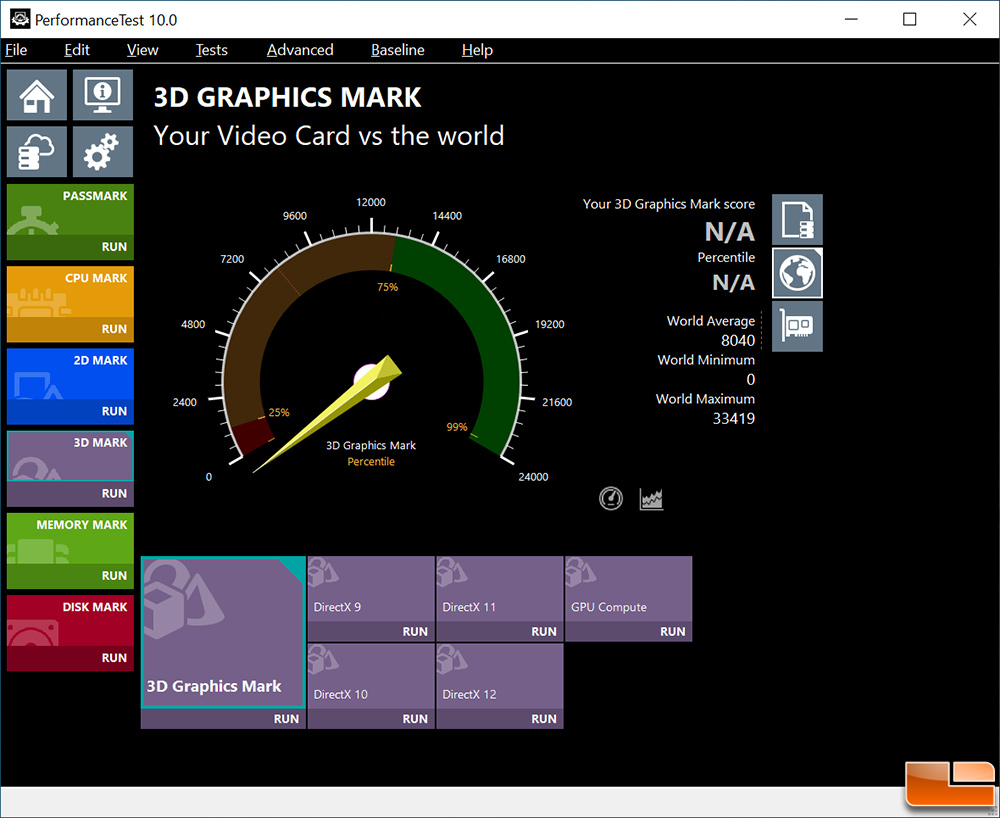 PassMark Software - Video Card (GPU) Benchmark Charts