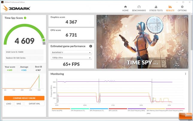 3DMark FPS Real Game Performance
