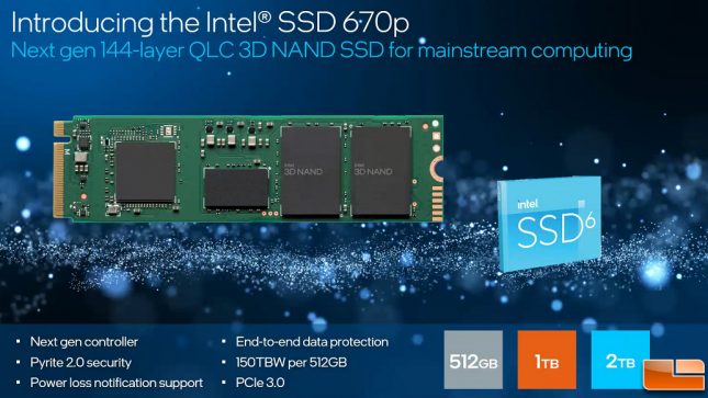 Intel Client Slide 3 - Intel SSD 670p